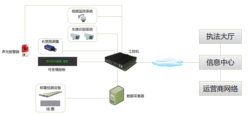 任你博·(中国)官方网站