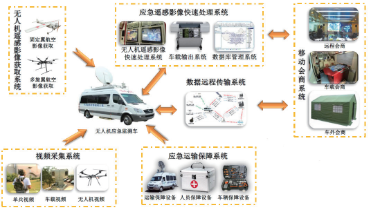 任你博·(中国)官方网站