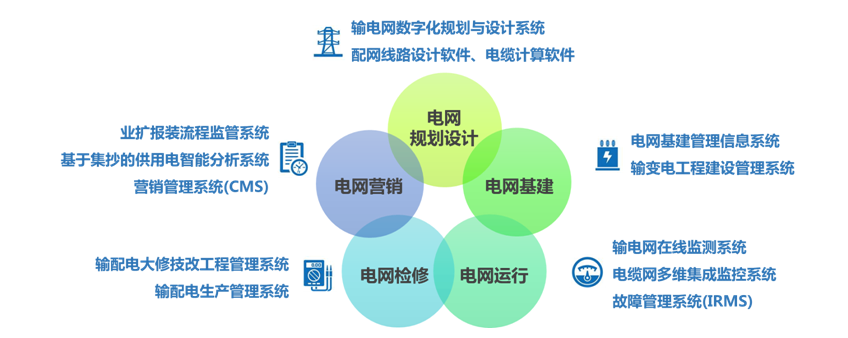 任你博·(中国)官方网站