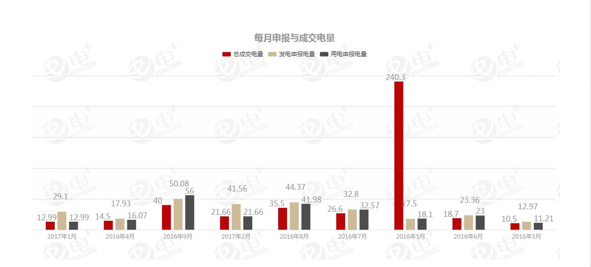 任你博·(中国)官方网站