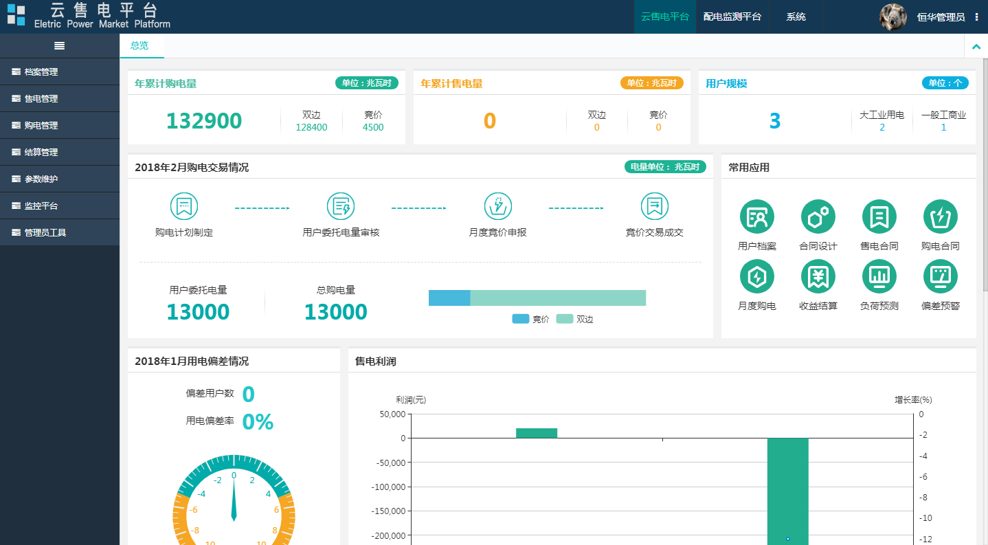 任你博·(中国)官方网站