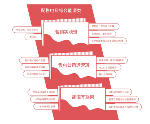任你博·(中国)官方网站