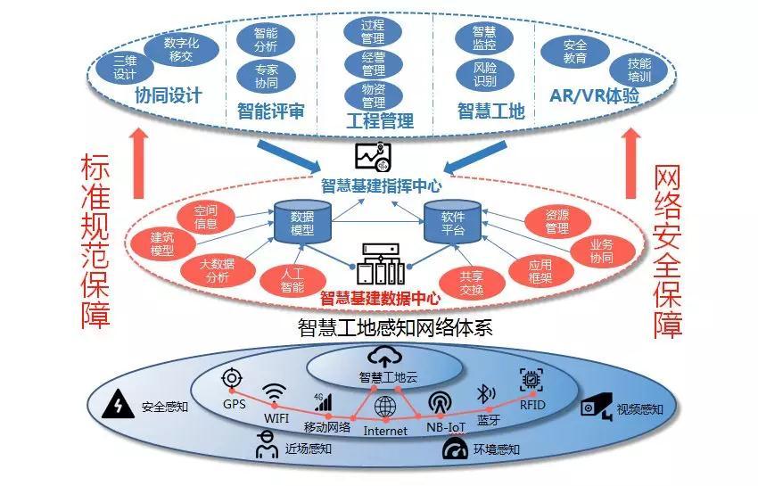 任你博·(中国)官方网站