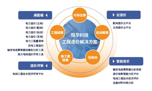 任你博·(中国)官方网站