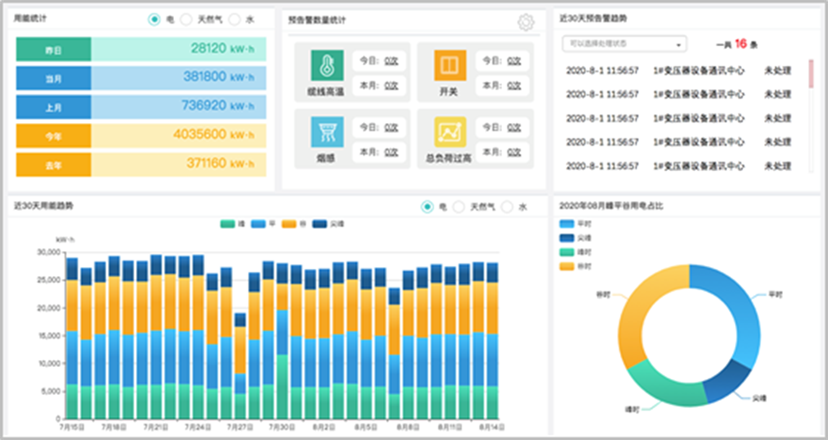任你博·(中国)官方网站