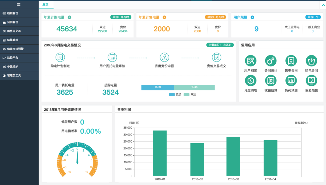 任你博·(中国)官方网站