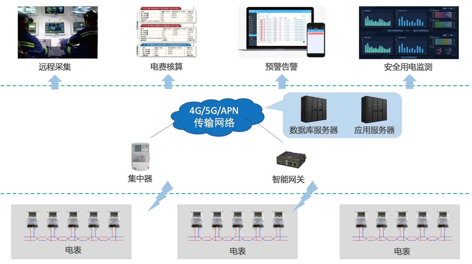 任你博·(中国)官方网站