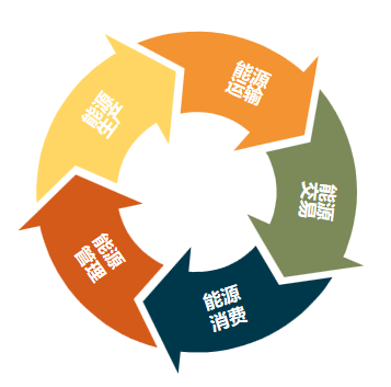 任你博·(中国)官方网站