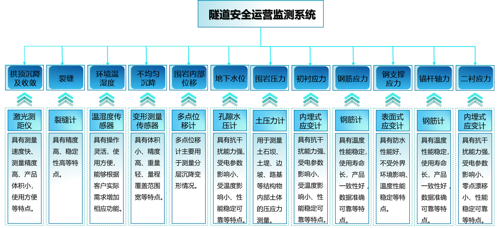 任你博·(中国)官方网站