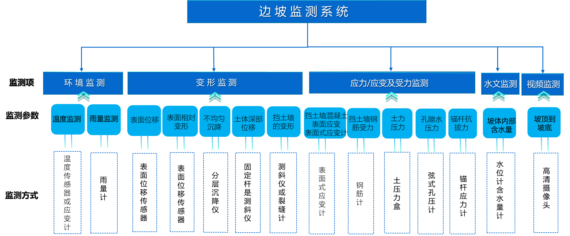 任你博·(中国)官方网站
