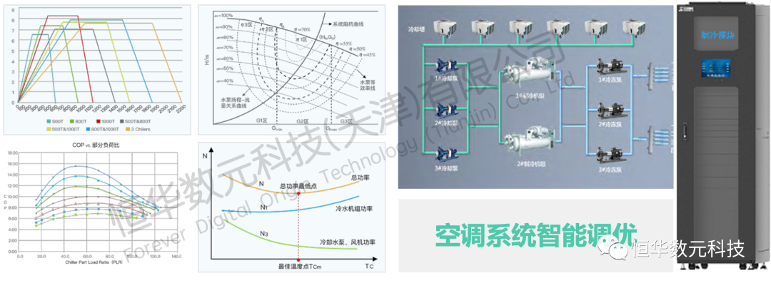 任你博·(中国)官方网站