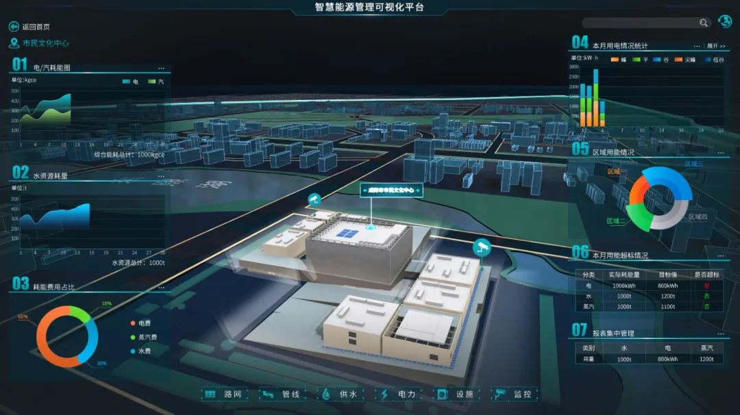 任你博·(中国)官方网站