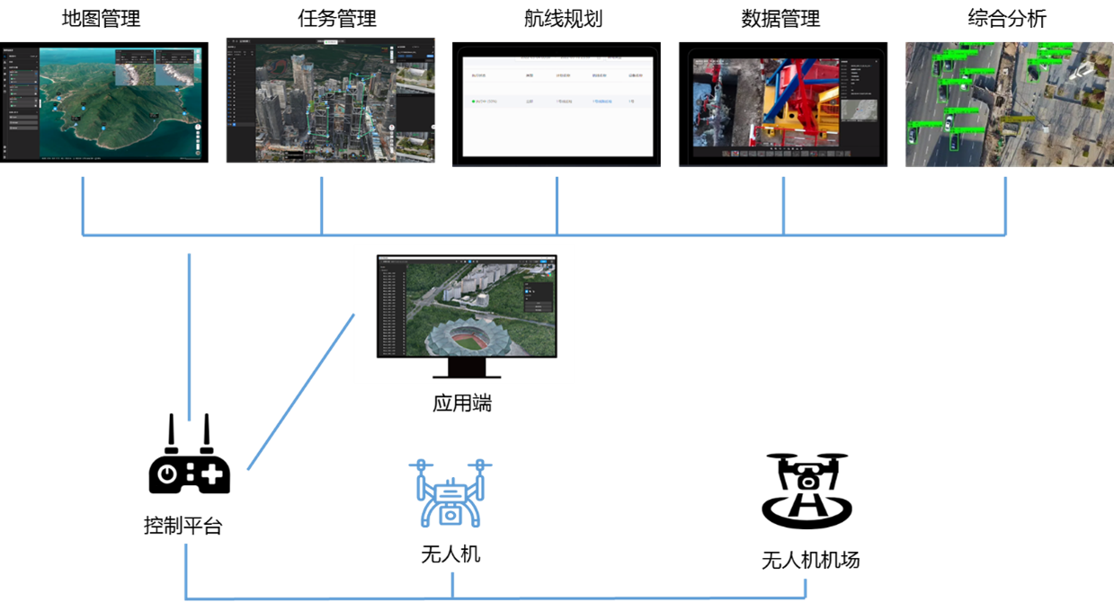 任你博·(中国)官方网站