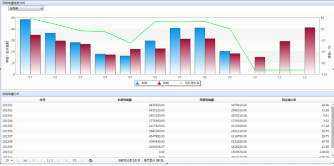 任你博·(中国)官方网站
