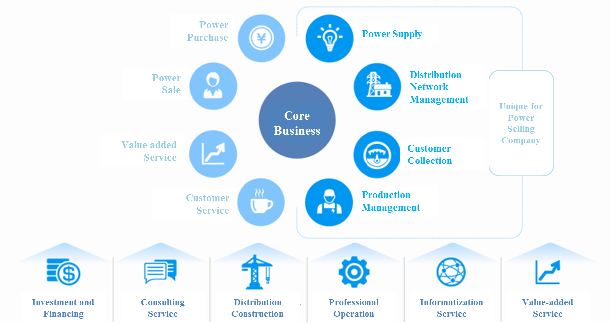 任你博·(中国)官方网站