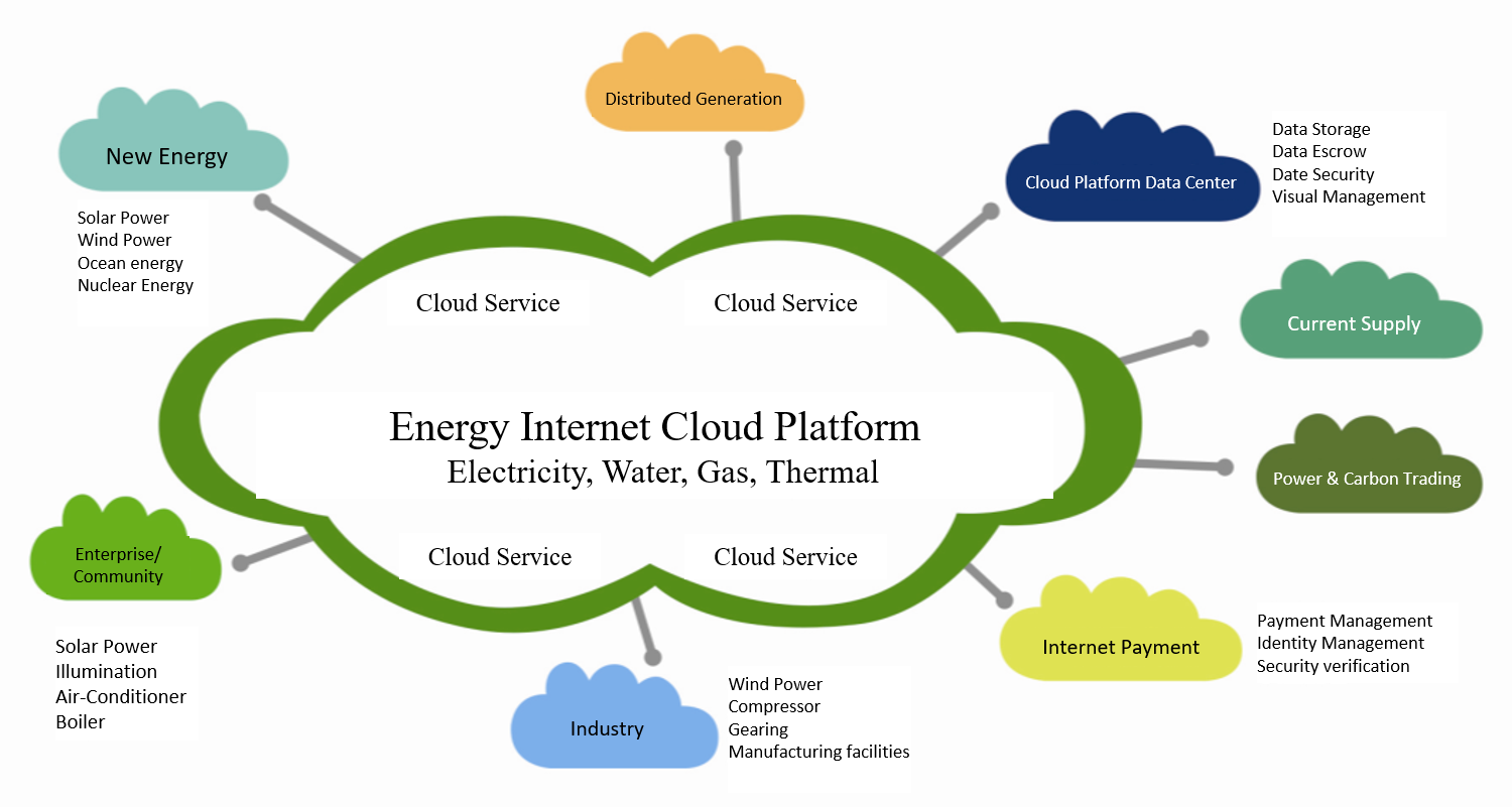 任你博·(中国)官方网站