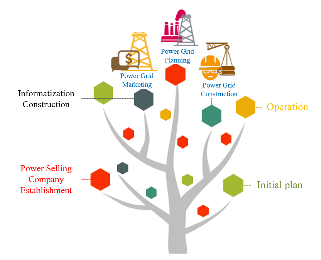 任你博·(中国)官方网站