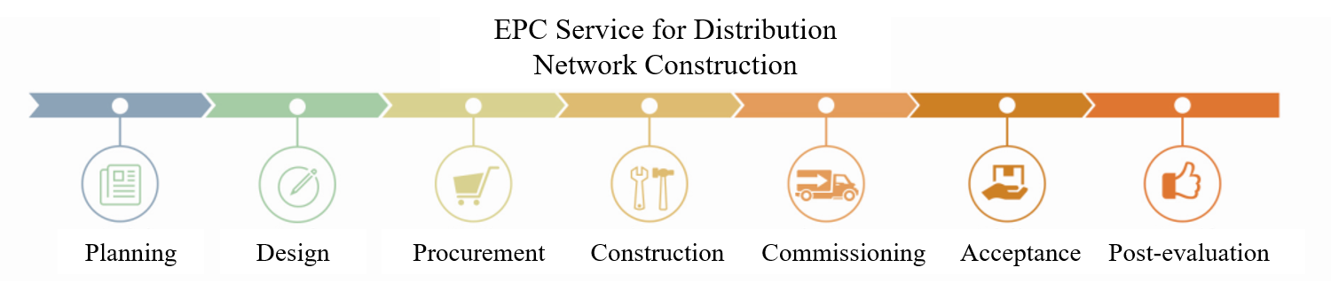 任你博·(中国)官方网站