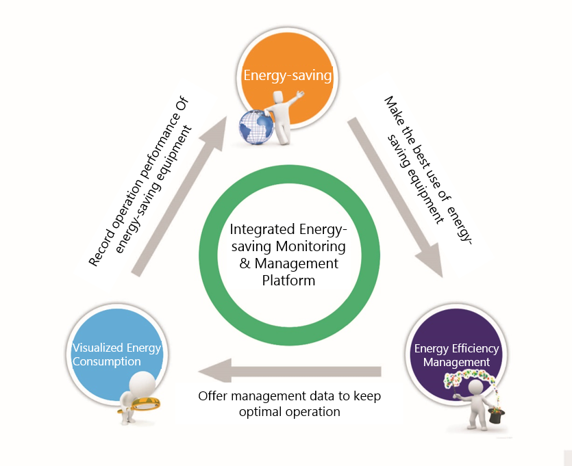 任你博·(中国)官方网站