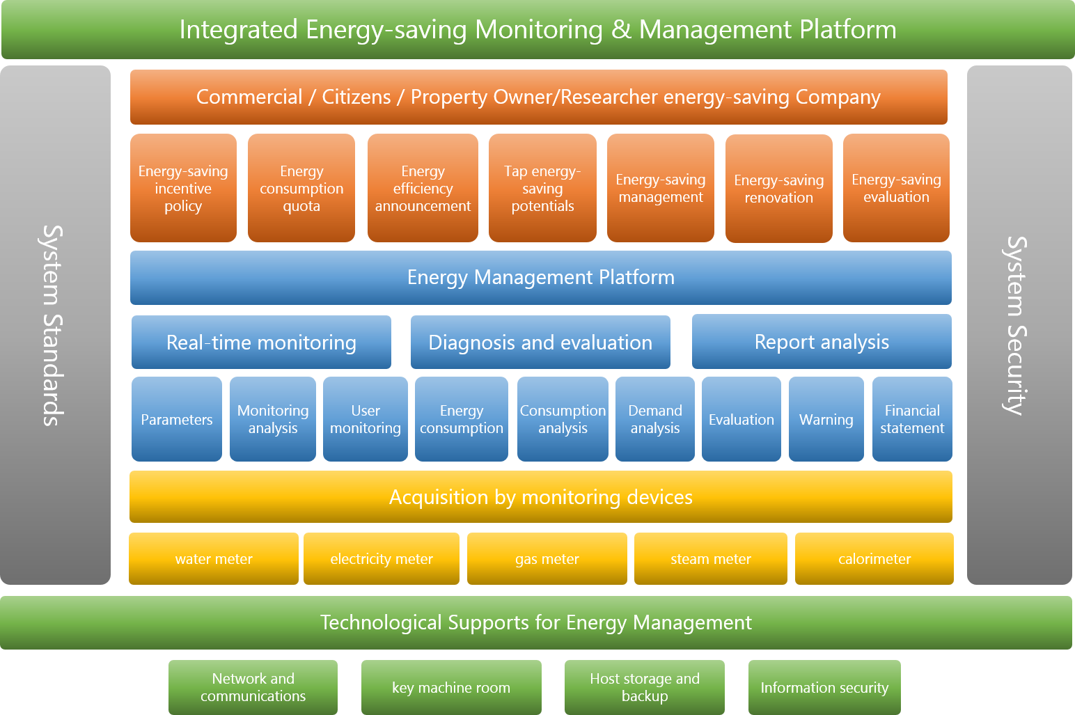 任你博·(中国)官方网站
