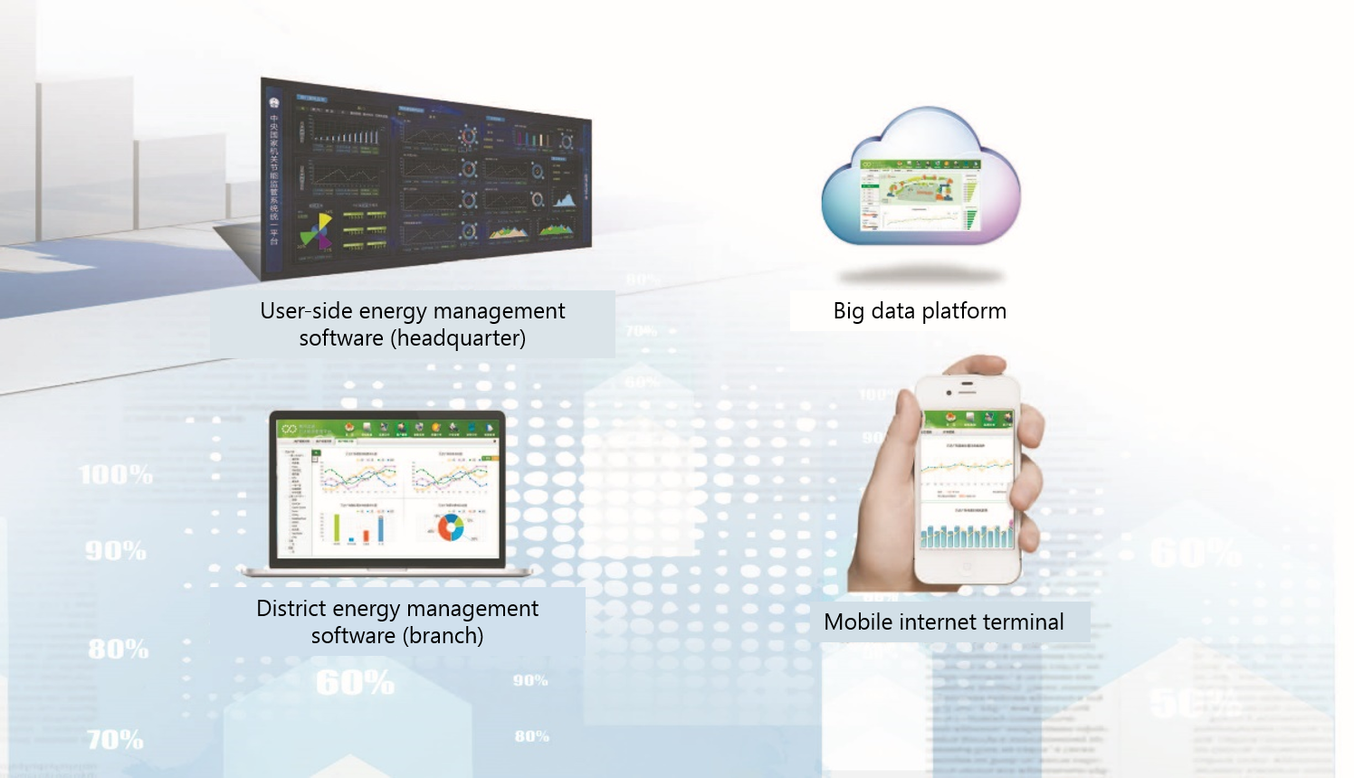 任你博·(中国)官方网站